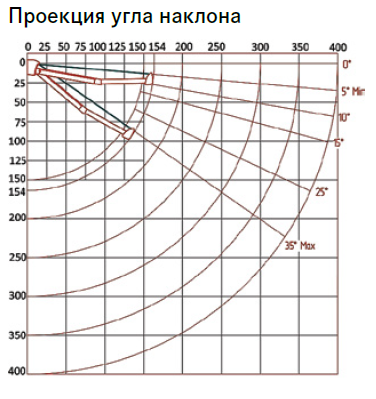 Заголовок